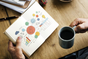 تحقیقات بازار دانش‌بنیان